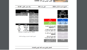 غرفة إدارة الكوارث