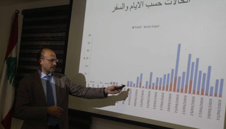 وزير الصحة حمد حسن التابع لحزب الله