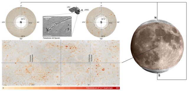 جميع النقاط الساخنة المكتشفة من الصخور المنهارة على القمر على شكل بقع برتقالية أو حمراء (ناسا/فيز.أورغ)