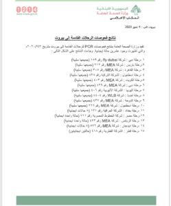 تقرير وزارة الصحة