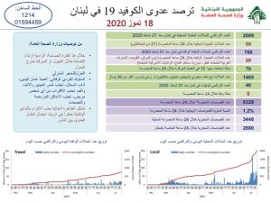 تقرير وزارة الصحة