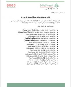 وزارة الصحة