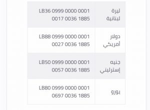تبرع