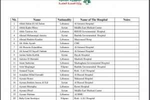أسماء الشهداء