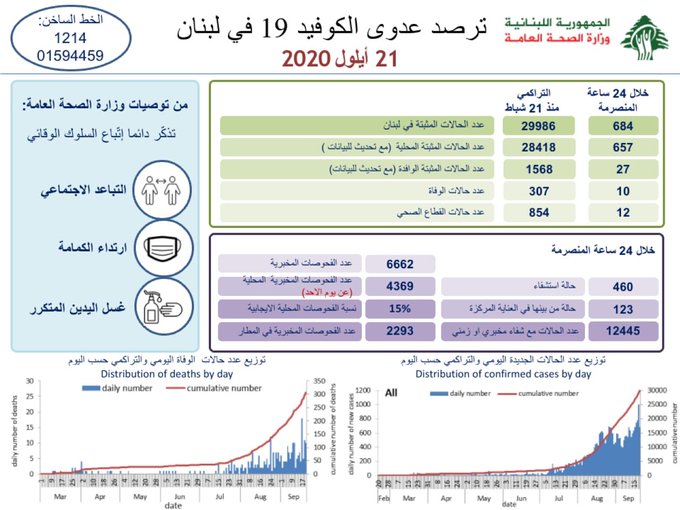 وزارة الصحة