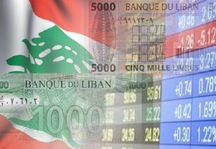 الاقتصاد اللبناني سيشهد أحد أكبر الانكماشات الاقتصادية لعام 2021