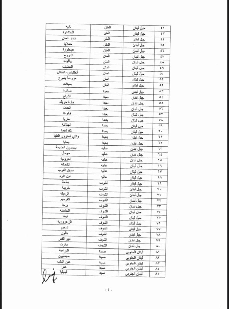 قرار الإقفال 
