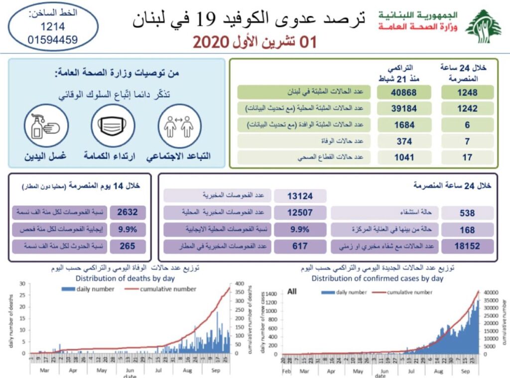 وزارة الصحة