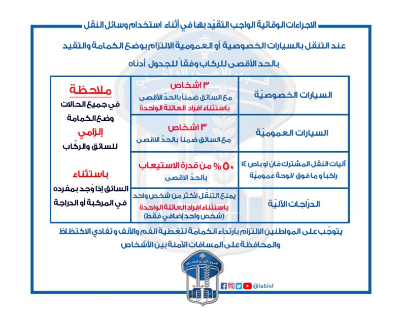 الإجراءات الوقائية