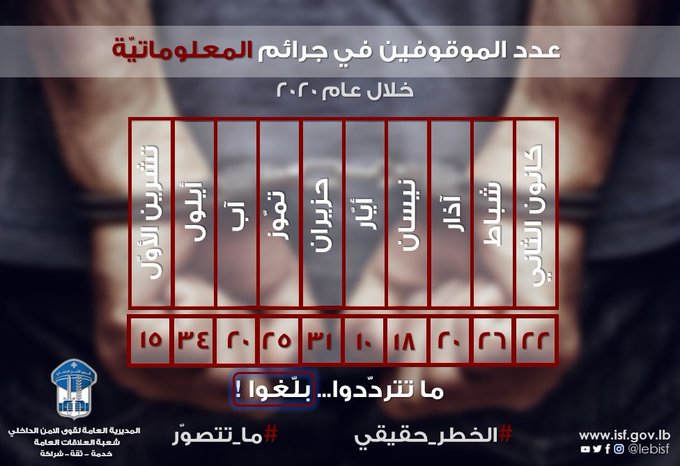 ما تترددوا... بلغوا