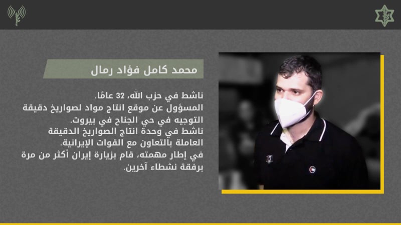 ناشط في "حزب الله"