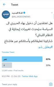 نتيجة الاستطلاع