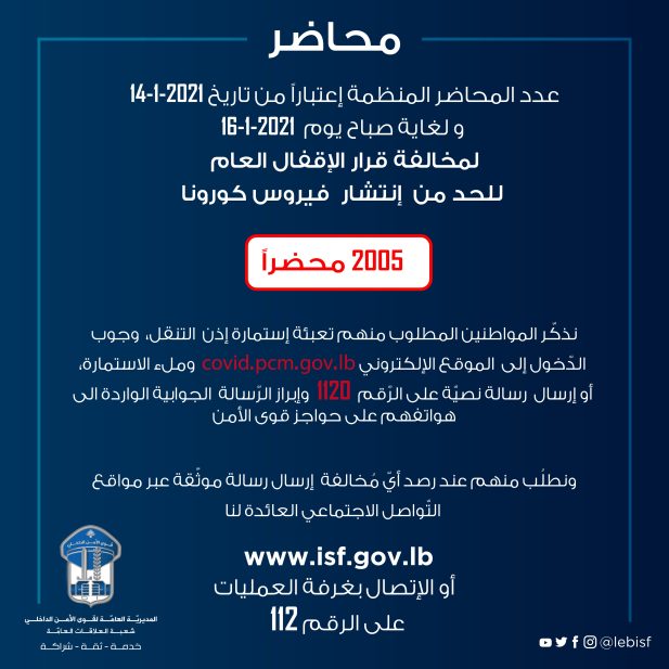 عدد محاضر الضبط