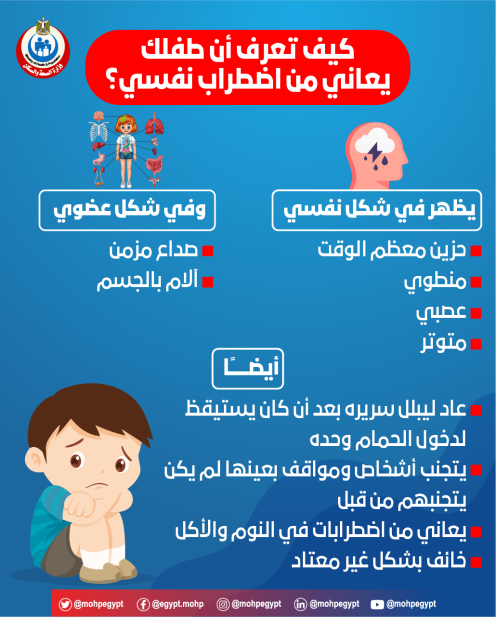 كيف تكتشف أن طفلك يعاني من اضطراب نفسي؟