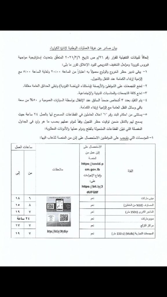 مقررات تخفيف قيود الإغلاق