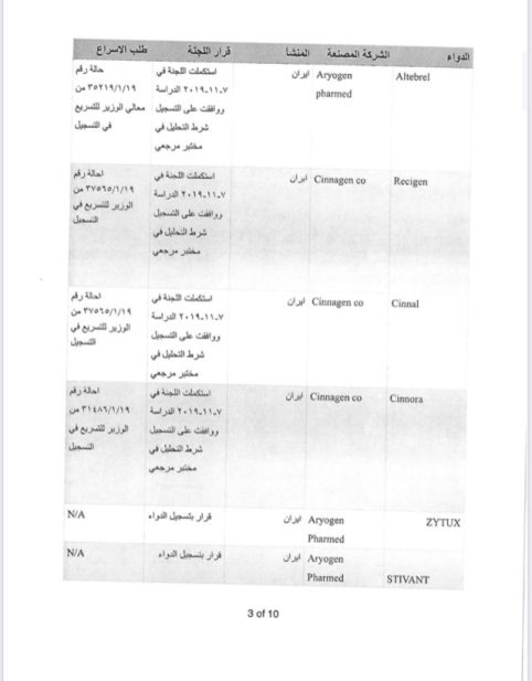 ٣