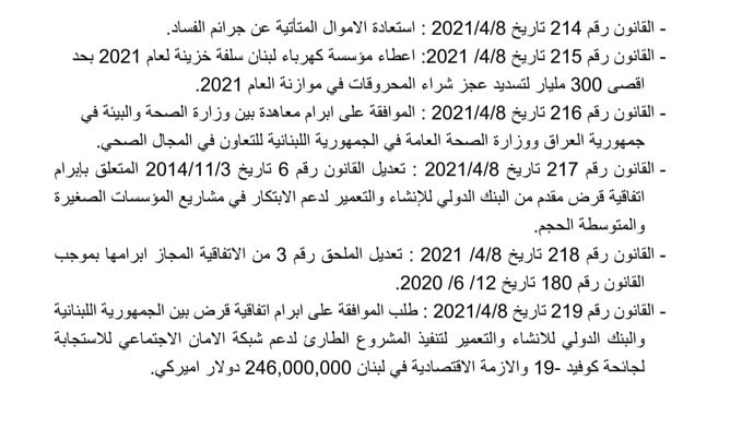 قوانين اقرها مجلس النواب | صوت بيروت إنترناشونال قوانين اقرها مجلس النواب
