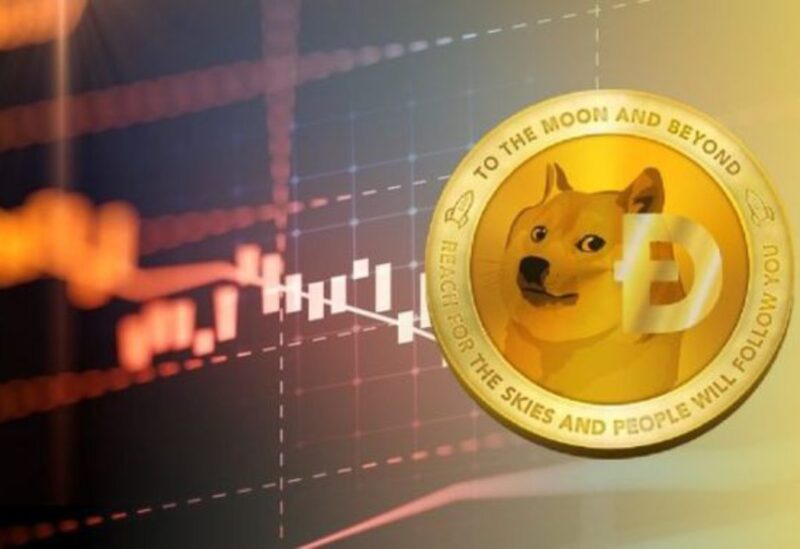 العملة الرقمية دوجكوين