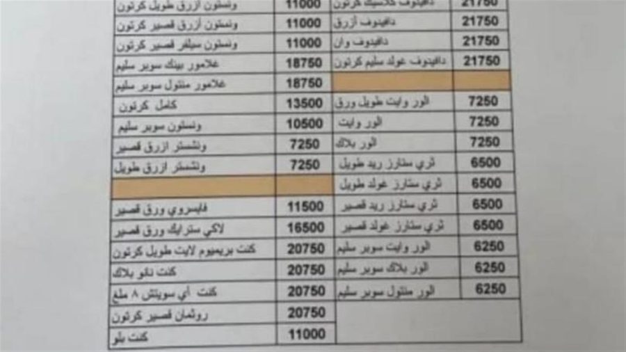جدول لأسعار مبيع السجائر 