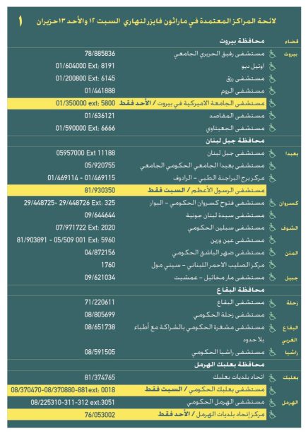 ماراتون فايزر من وزارة الصحة