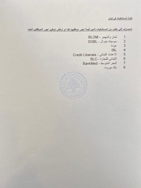 كتاب من هارون الى المستشفيات