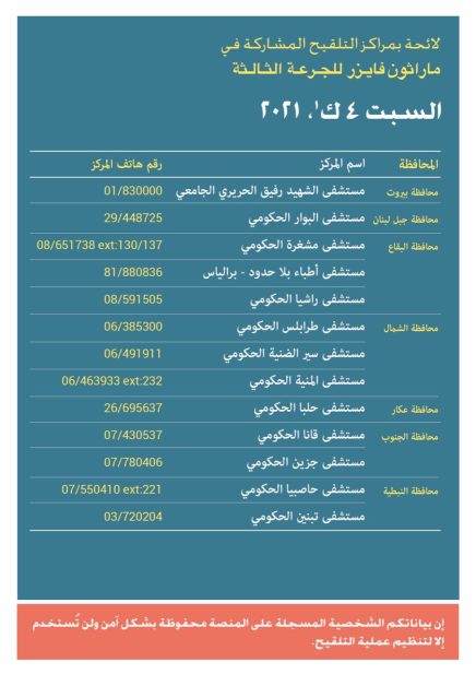 "ماراثون فايرز للجرعة الثالثة"