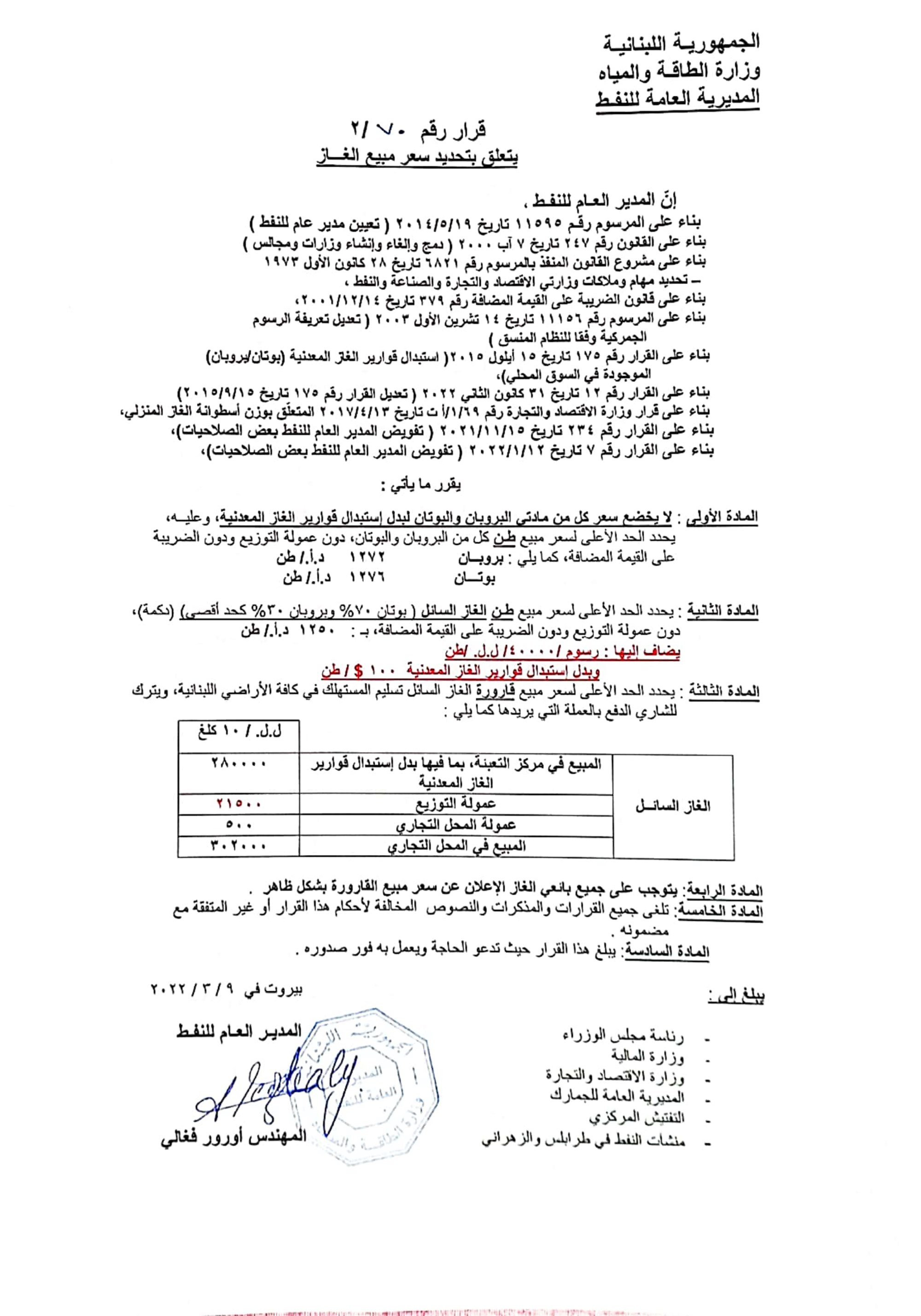 جدول جديد لأسعار المحروقات