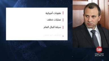 باسيل يهرّب السلاح
