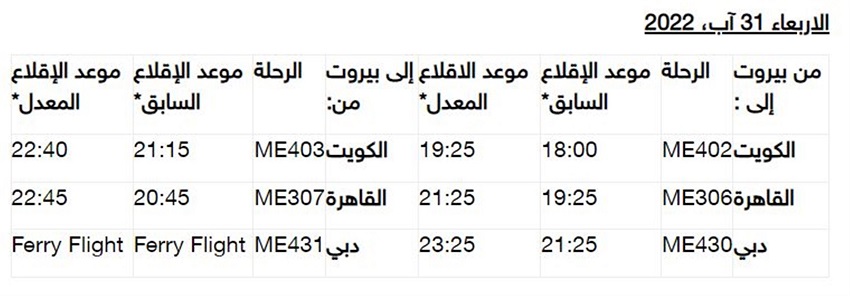 جدول التعديل من شركة MEA