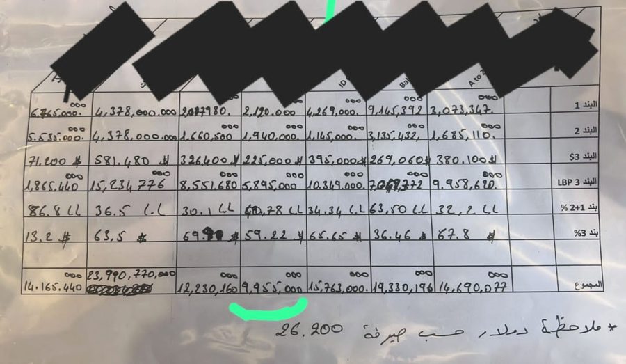 المرفأ