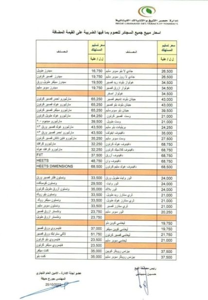 نشرت إدارة حصر التبغ والتنباك اللبنانية "الريجي"، اللائحة الجديدة لأسعار مبيع أنواع السجائر والمعسل في لبنان، متضمنة الضريبة على القيمة المضافة.  