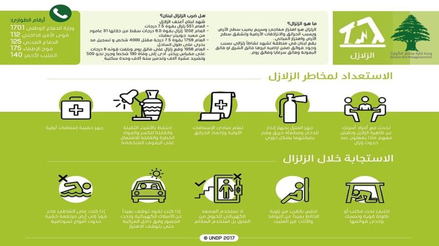 منشور توعوي لوحدة ادارة مخاطر الزلازل