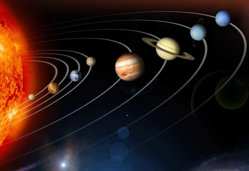 صورة توضح توزع كواكب المجموعة الشمسية