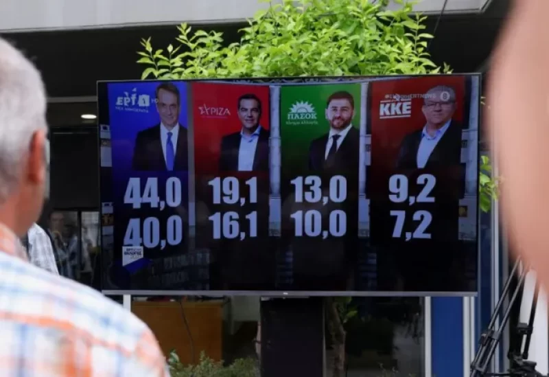 انتخابات اليونان