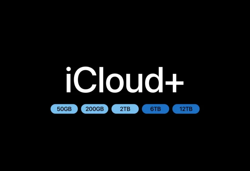 خدمة iCloud+