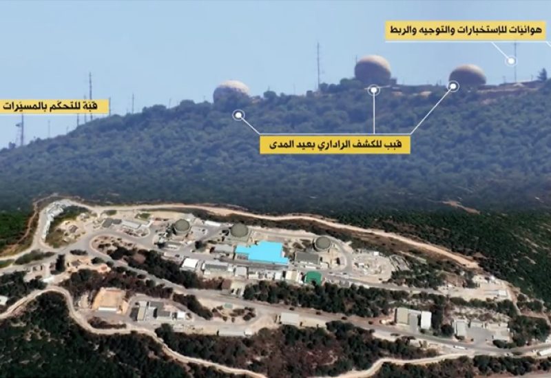 قاعدة "ميرون" ‏للمراقبة الجوية