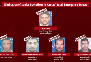صورة قادة حماس الذين تمت تصفيتهم