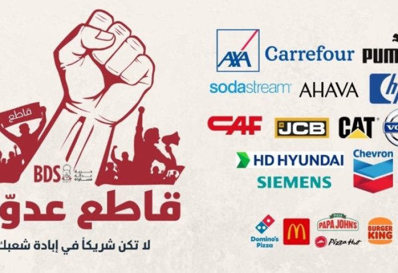 مقاطعة البضائع الداعمة لإسرائيل