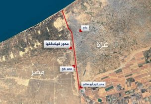 محور فيلادلفيا