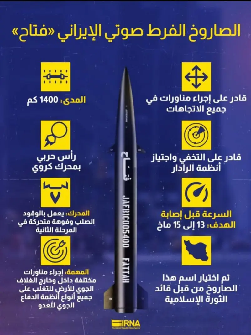 الصاروخ الإيراني فتاح - نقلاً عن وكالة تسنيم الإيرانية للأنباء