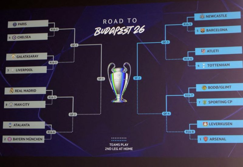 اخبار الرياضة – قرعة ربع نهائي دوري أبطال أوروبا.. مواجهة جديدة بين ريال مدريد ومانشستر سيتي ومواجهات نارية!