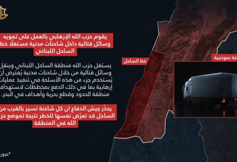 صورة نشرها الجيش الإسرائيلي من التحذير الذي وجهه لسكان الساحل اللبناني