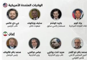 صورة الوفدين الأميركي والإيراني مع الأسماء