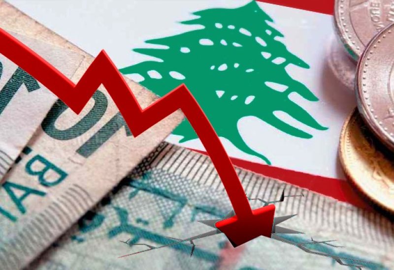 صورة توضيحة لإنهيار الليرة اللبنانية